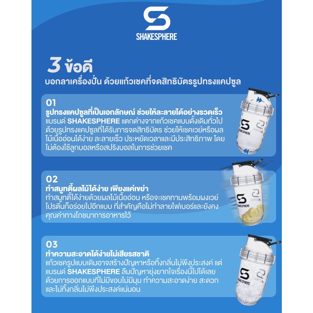 Shakesphere Tumbler Series Tritan  Advanced Edition แก้วเชคเวย์โปรตีนขนาด 700 ml แข็งแรง ทนทาน ทำความสะอาดง่าย