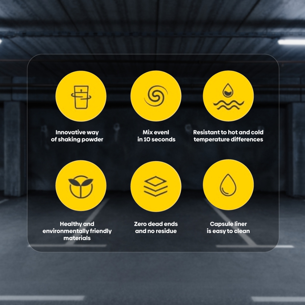 Shakesphere Tumbler Series Tritan  Advanced Edition แก้วเชคเวย์โปรตีนขนาด 700 ml แข็งแรง ทนทาน ทำความสะอาดง่าย