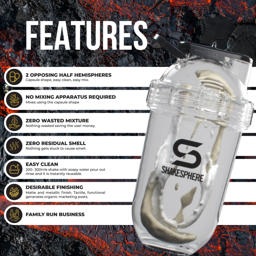 Shakesphere Tumbler Series Tritan  Advanced Edition แก้วเชคเวย์โปรตีนขนาด 700 ml แข็งแรง ทนทาน ทำความสะอาดง่าย