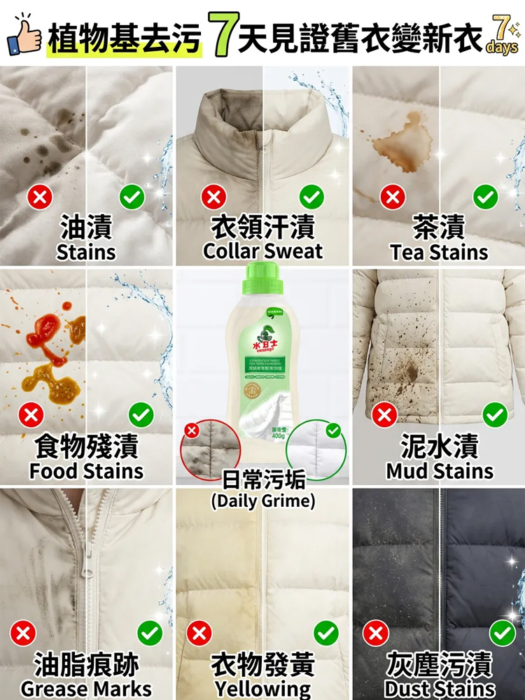 ：【雲感黑科技】72H雪松香氛羽絨還原精華 (機洗抗結塊)