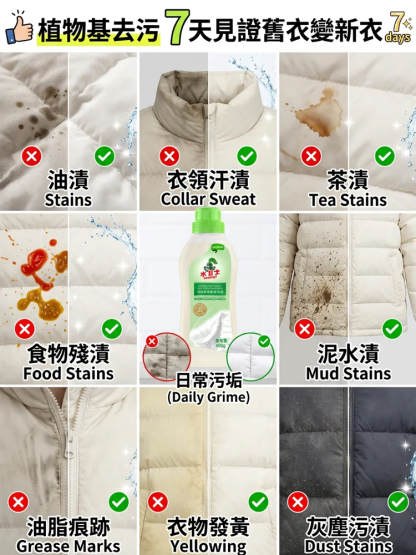 ：【雲感黑科技】72H雪松香氛羽絨還原精華 (機洗抗結塊)