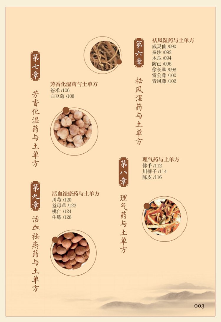 翻译件-HFH-赤脚土方集-活学活用土单方彩图版-1349647-系统_14.jpg