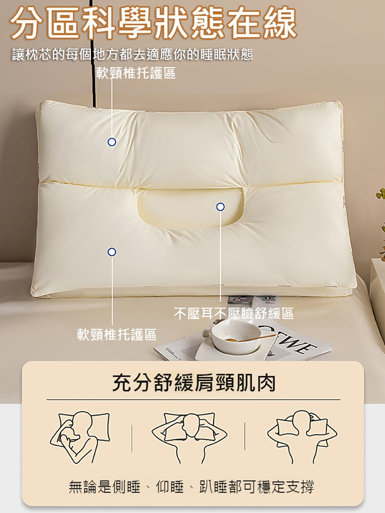 【專為頸椎問題設計】二合一護頸枕