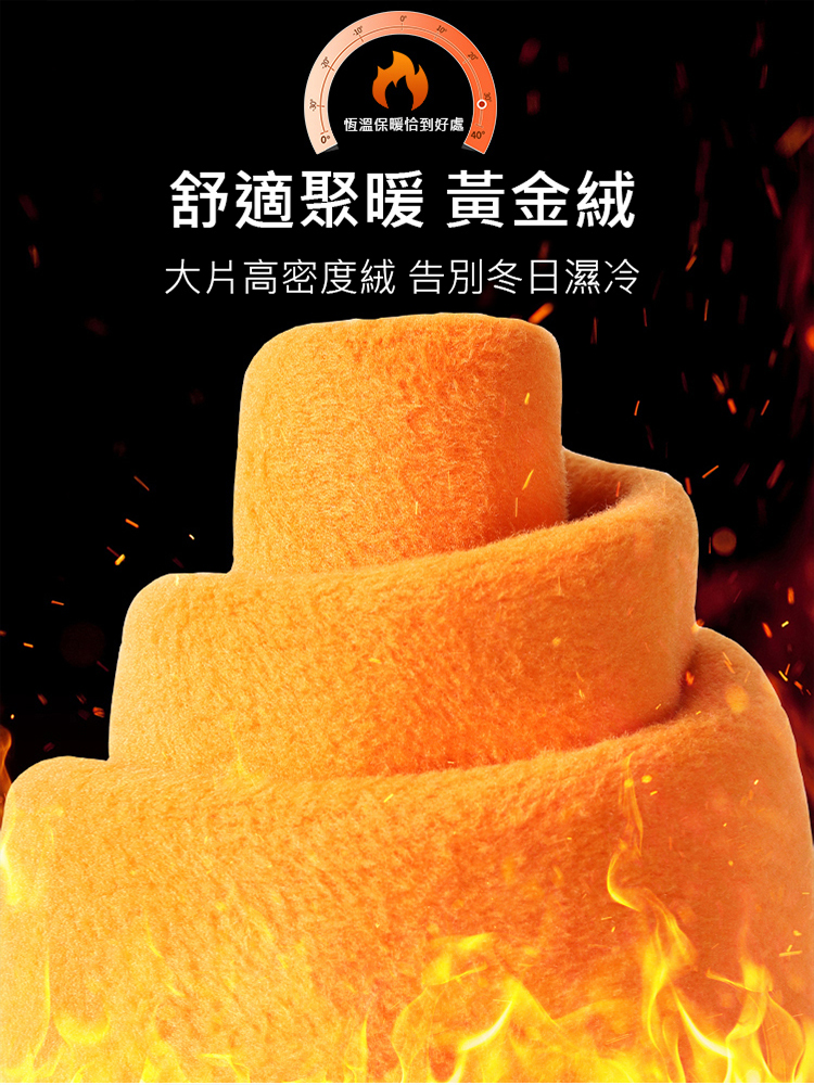 【厚度可選】彈性燈芯絨加絨保溫西裝褲男