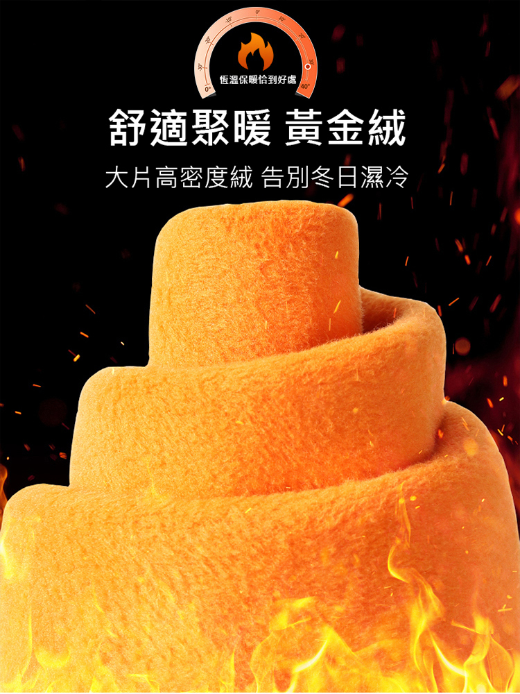 【厚度可選】彈性燈芯絨加絨保溫西裝褲男