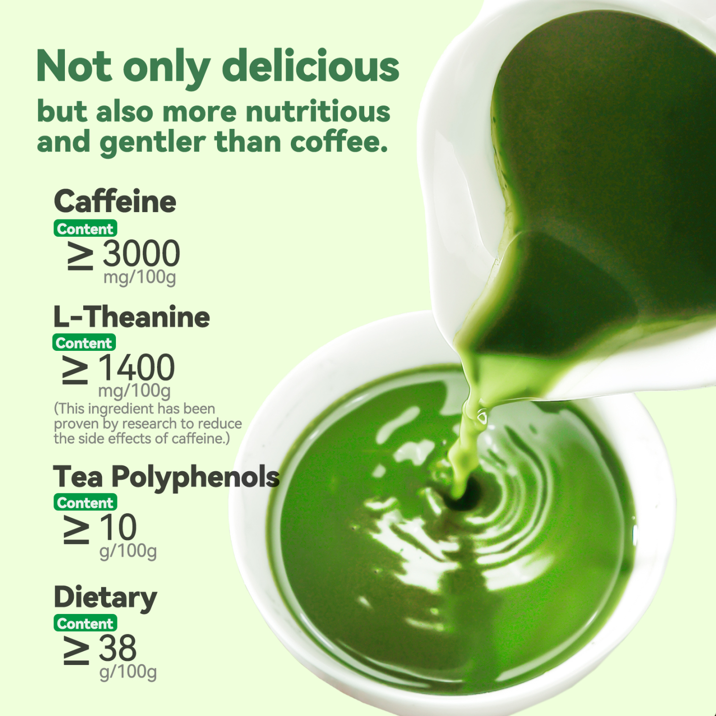 Culinary Grade Matcha Green Tea Powder 20g-USDA/EU Organic Certified