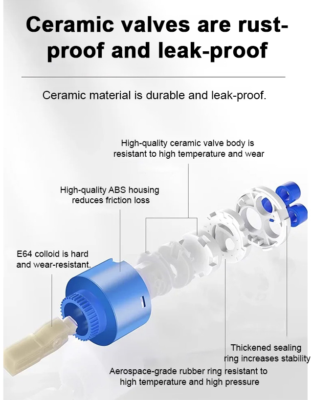 Dual-Function Rotatable Pull-Out Faucet for Hot and Cold Water