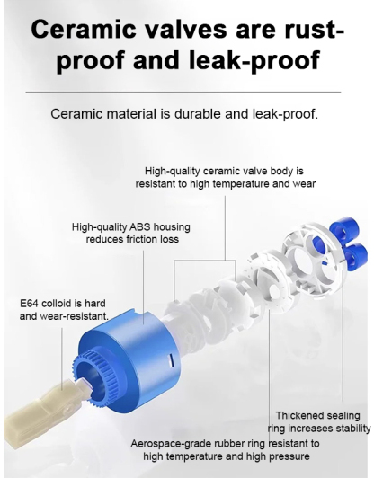 Dual-Function Rotatable Pull-Out Faucet for Hot and Cold Water