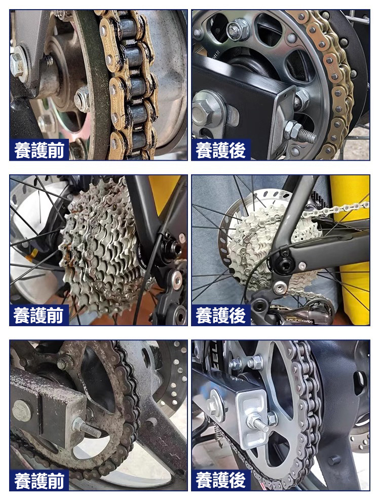 【十年老鏽一滴沒】機車鏈條潤滑養護劑