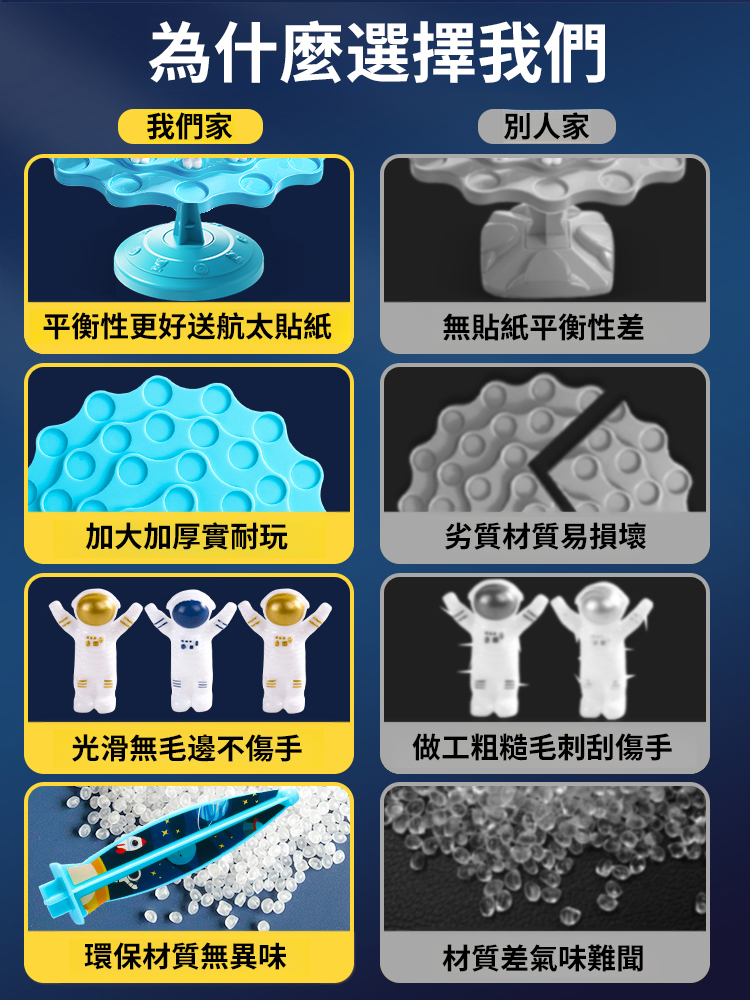 【專注力訓練】太空人平衡樹兒童益智桌遊