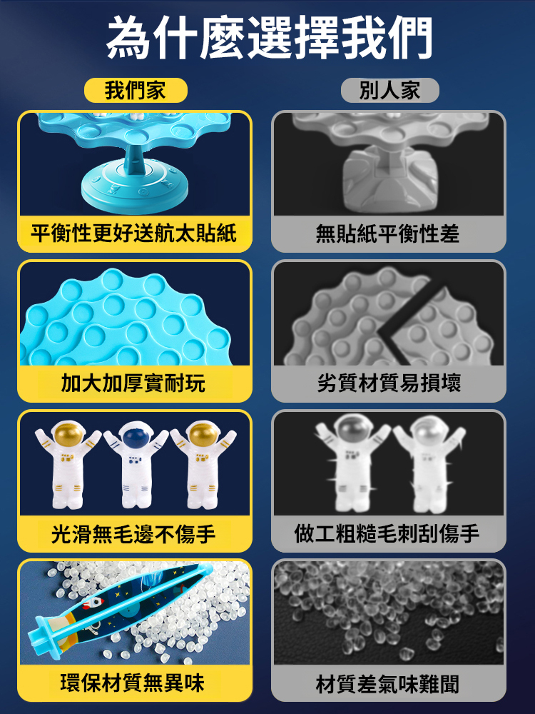 【專注力訓練】太空人平衡樹兒童益智桌遊