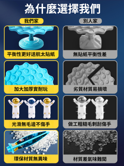 【專注力訓練】太空人平衡樹兒童益智桌遊
