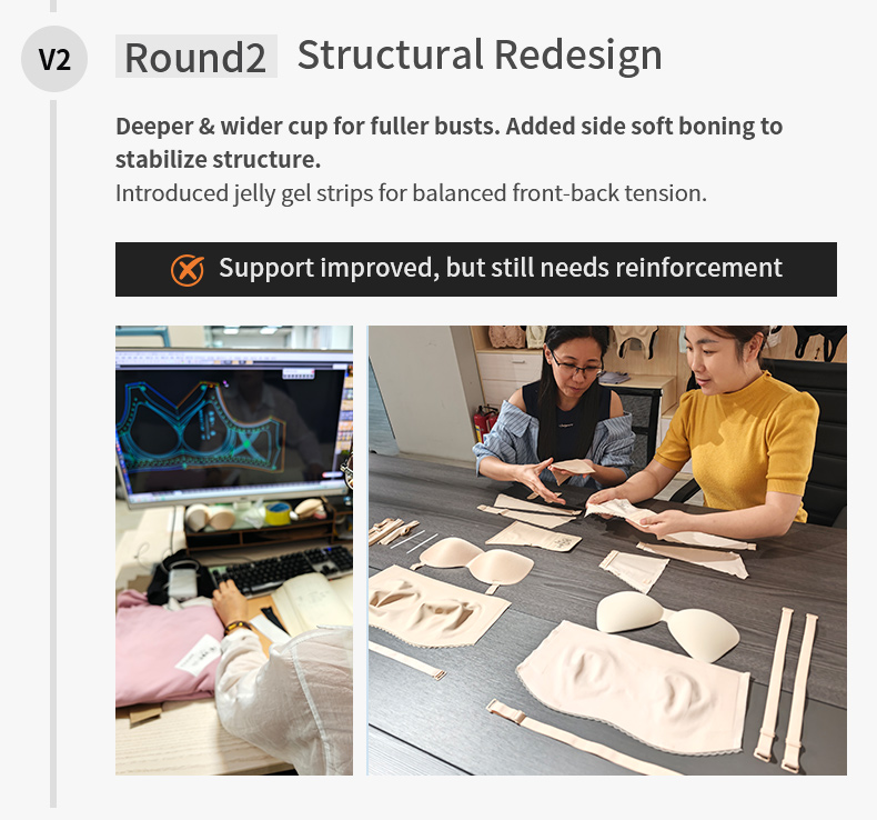 VEIMIA round 2 upgrade
