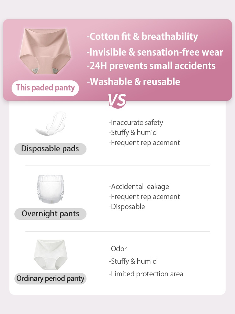3-5 Pack Secure Period Panties All-day Leak-proof Styles, Airy 95% Cotton & Full Coverage VEIMIA