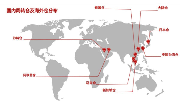 VEIMIA logistics and warehouse distribution visual for international and Southeast Asia delivery