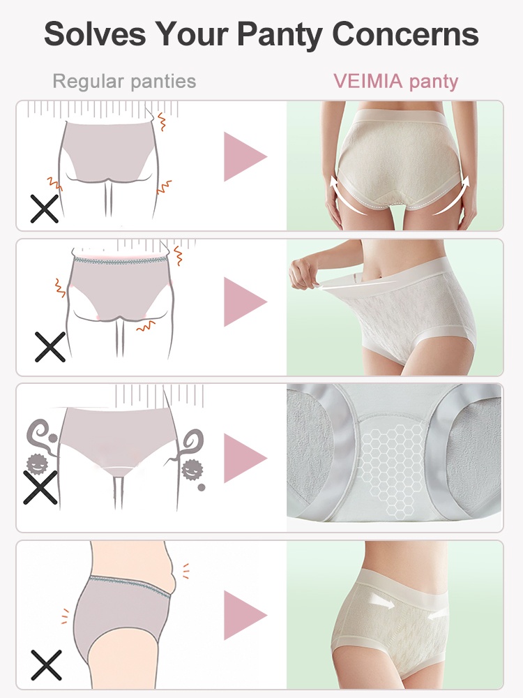 Comparison graphic showing coverage stretch gusset and smoothing features of high waist panties VEIMIA