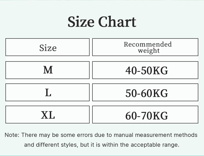 3-7 Pieces Leakproof Period Underwear With Antibacterial Cotton Gusset For Odor-free Airy Comfort VEIMIA