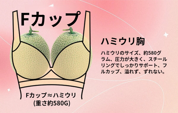 VEIMIA F cup bust size and bra support illustration