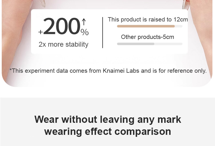 Ultra Breathable Plus Size Bras Anti-sagging VEIMIA