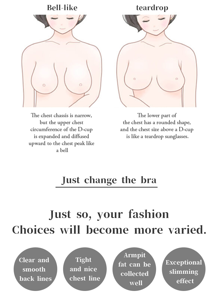 Best Seamless Fashionable Wireless Push Up Bra Support For Anti-sagging And Gathering Breasts VEIMIA