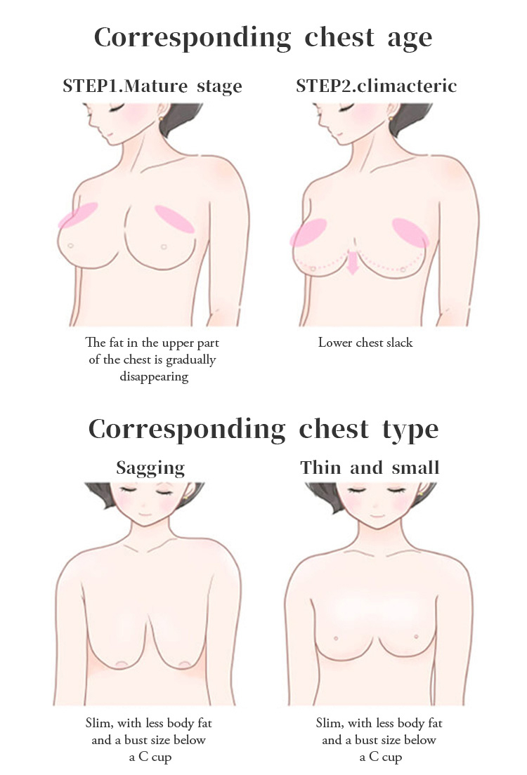 Best Seamless Fashionable Wireless Push Up Bra Support For Anti-sagging And Gathering Breast VEIMIA