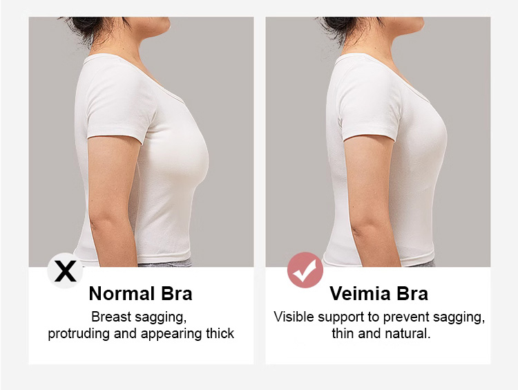 Ultra Breathable Full Coverage Plus Size Bra Anti-sagging VEIMIA
