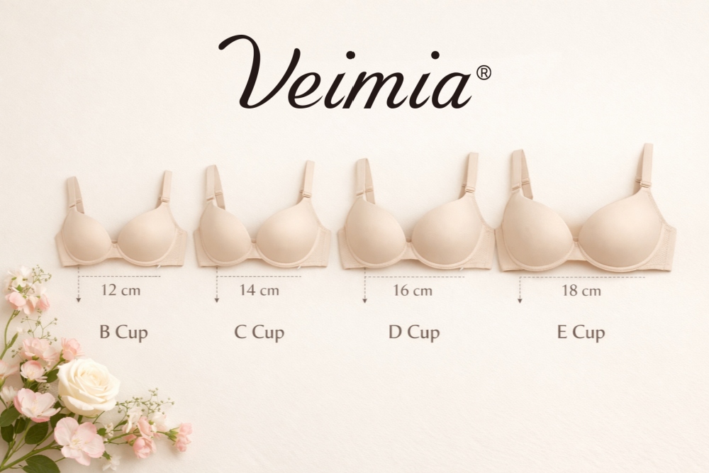 VEIMIA bra cup sizes in cm guide from B cup to E cup