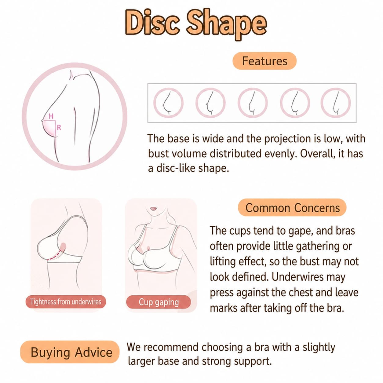 VEIMIA projected teardrop breast shape guide for supportive bras