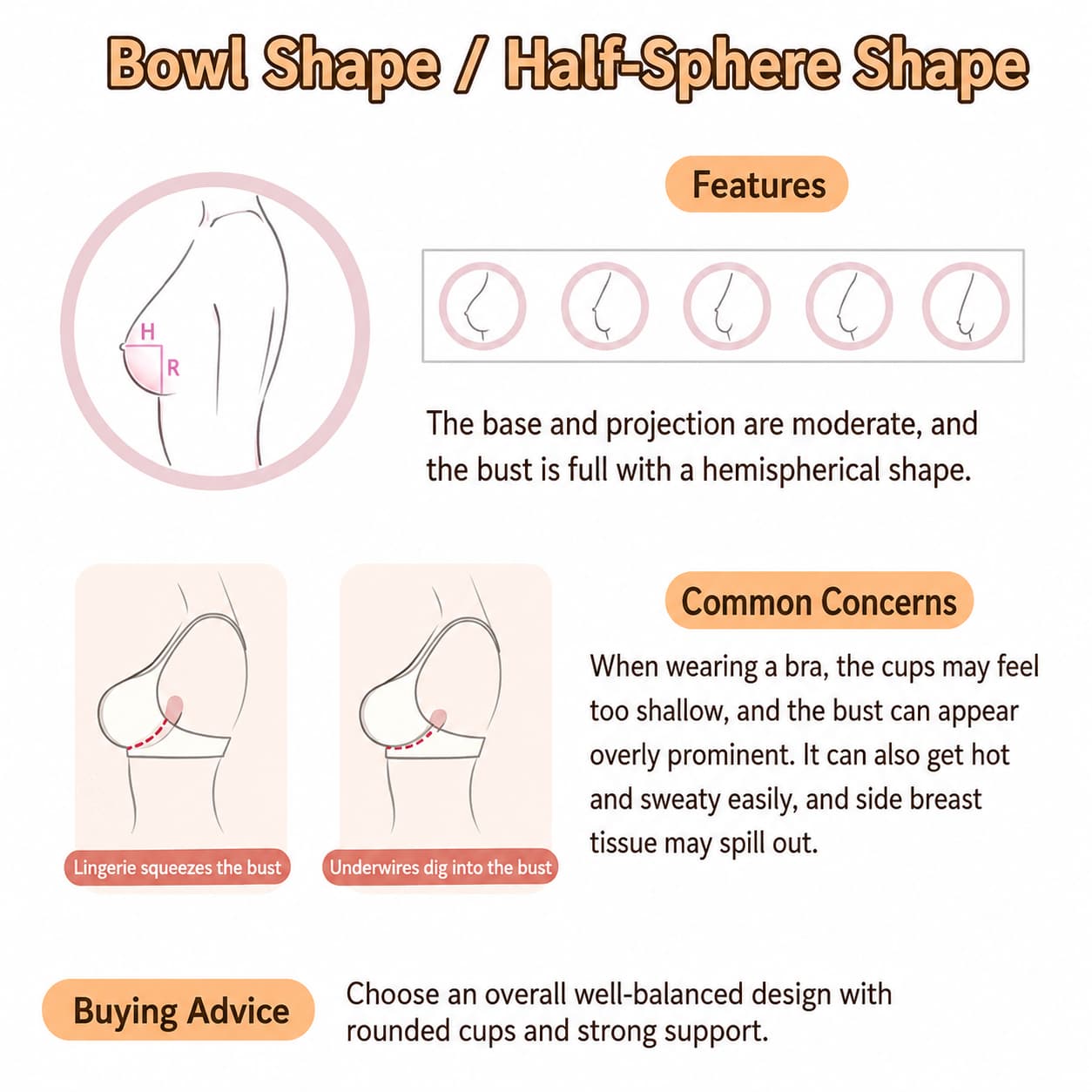 VEIMIA round full breast shape guide for large cup bras