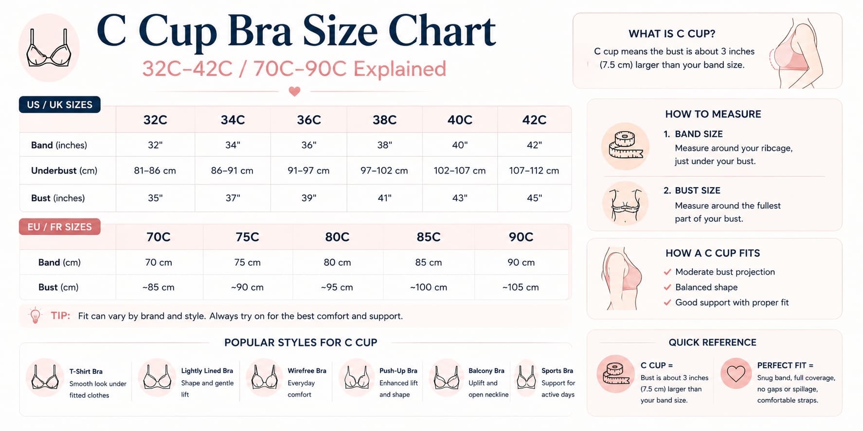 C Cup Bra Size Chart: 32C–42C / 70C–90C Explained
