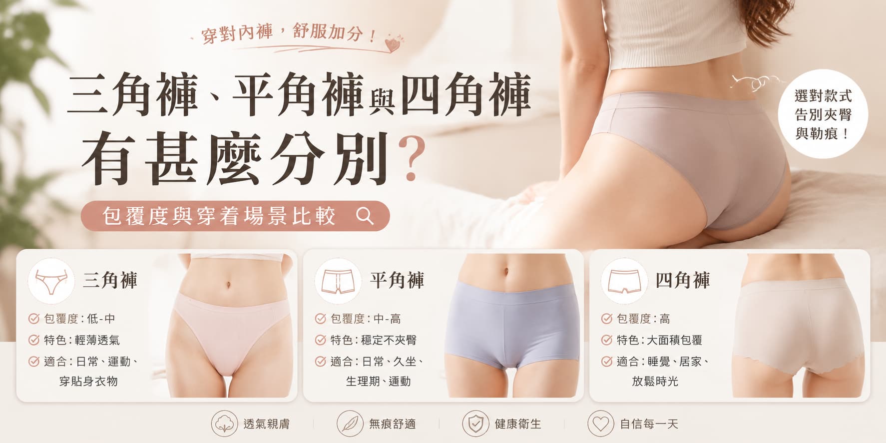 三角褲、平角褲與四角褲有甚麼分別？包覆度與穿着場景比較