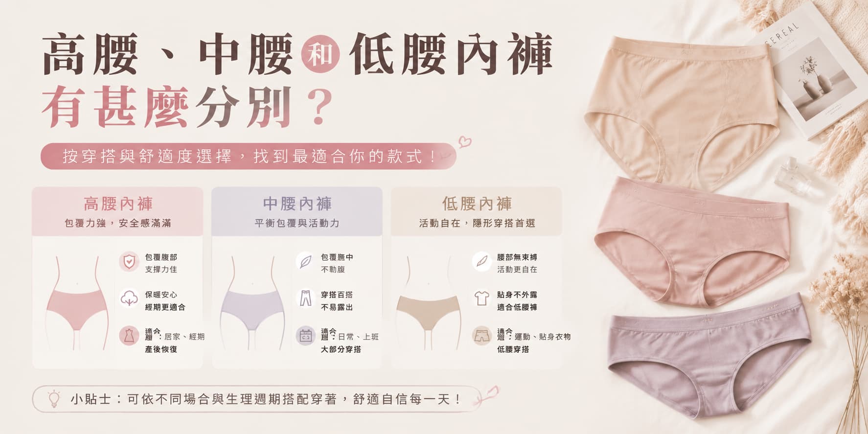 高腰、中腰和低腰內褲有甚麼分別？按穿搭與舒適度選擇