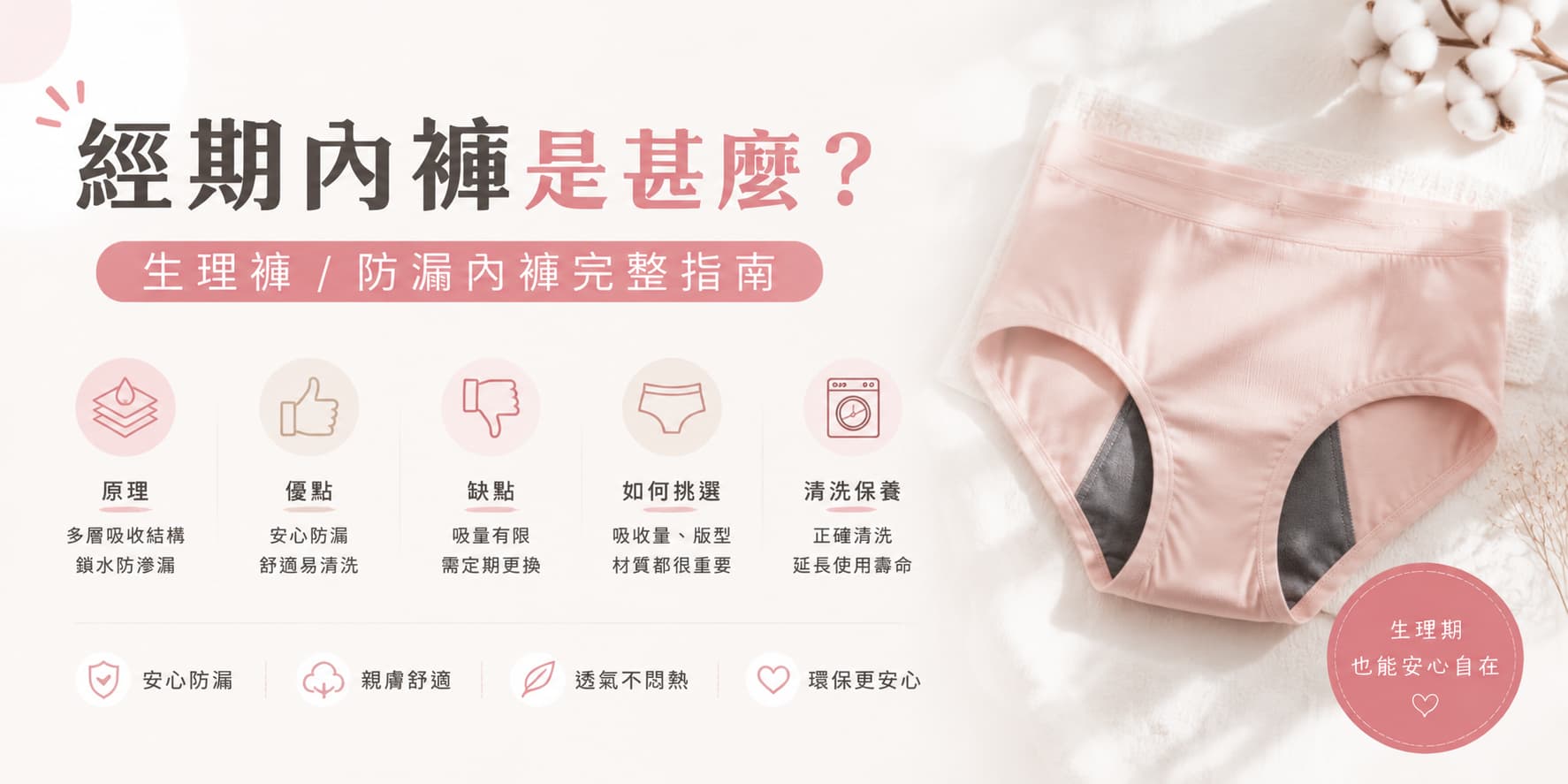 經期內褲是甚麼？生理褲、防漏內褲的原理、優缺點與挑選指南