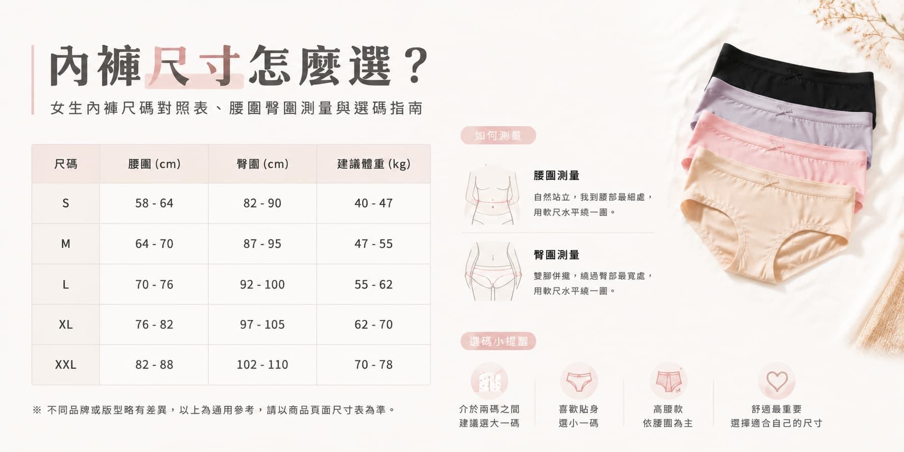 內褲尺寸怎麼選？女生內褲尺碼對照表、腰圍臀圍測量與選碼指南