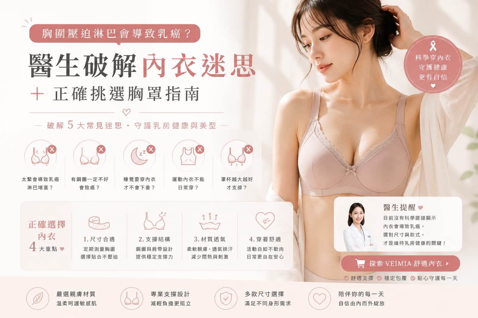 胸圍壓迫淋巴會導致乳癌？醫生破解內衣迷思＋正確挑選胸罩指南｜VEIMIA 香港