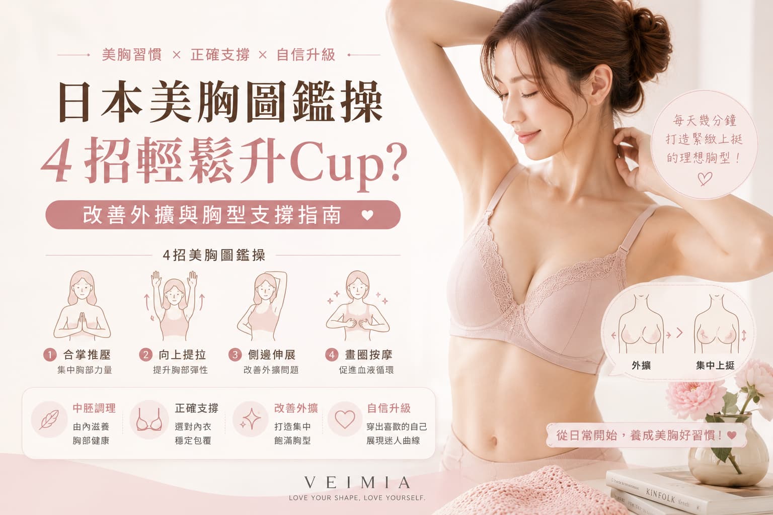 豐胸｜日本美胸圖鑑操4招輕鬆升Cup？改善外擴與胸型支撐指南｜VEIMIA 香港