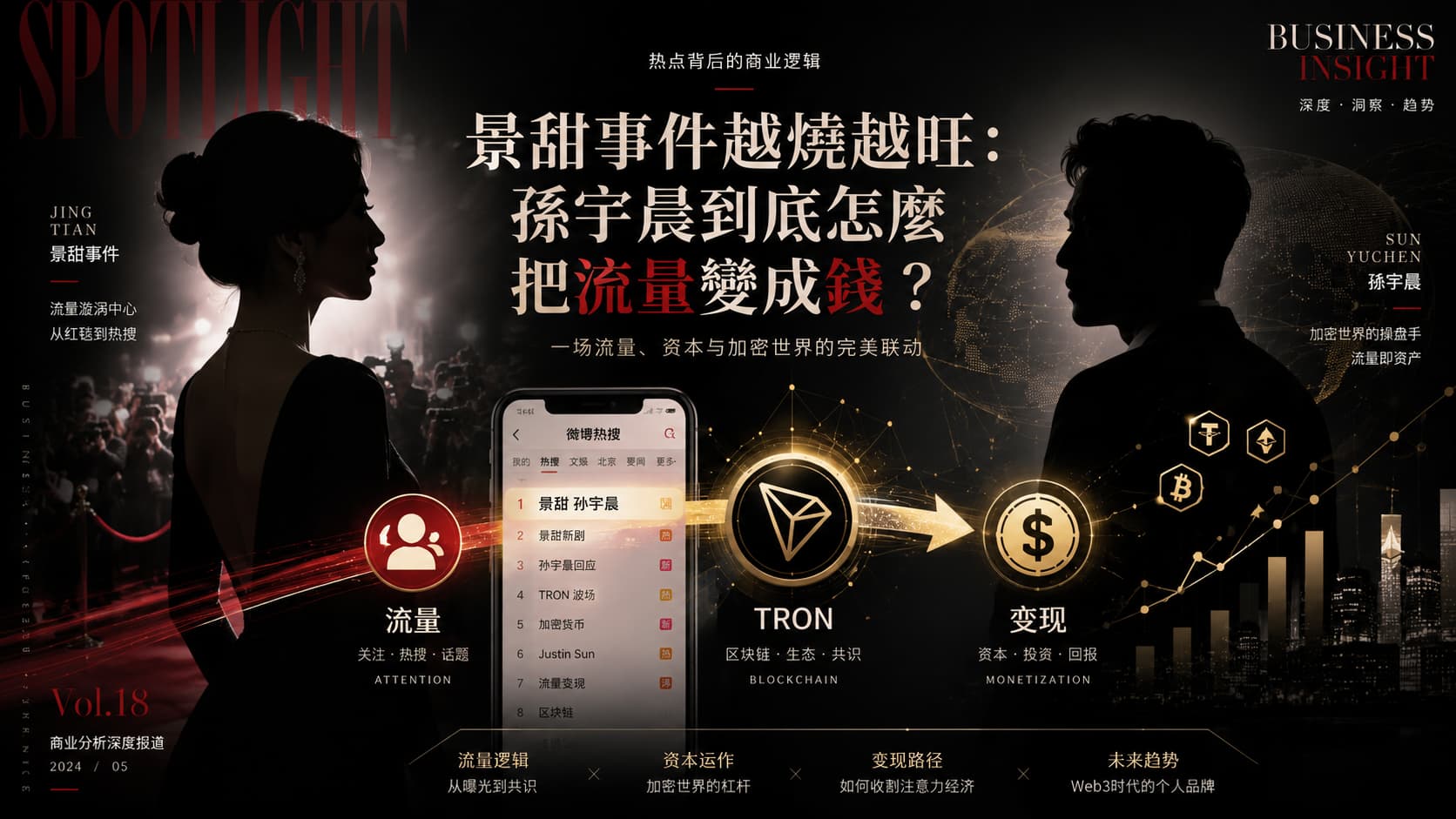 景甜事件越燒越旺：孫宇晨到底怎麼把流量變成錢？