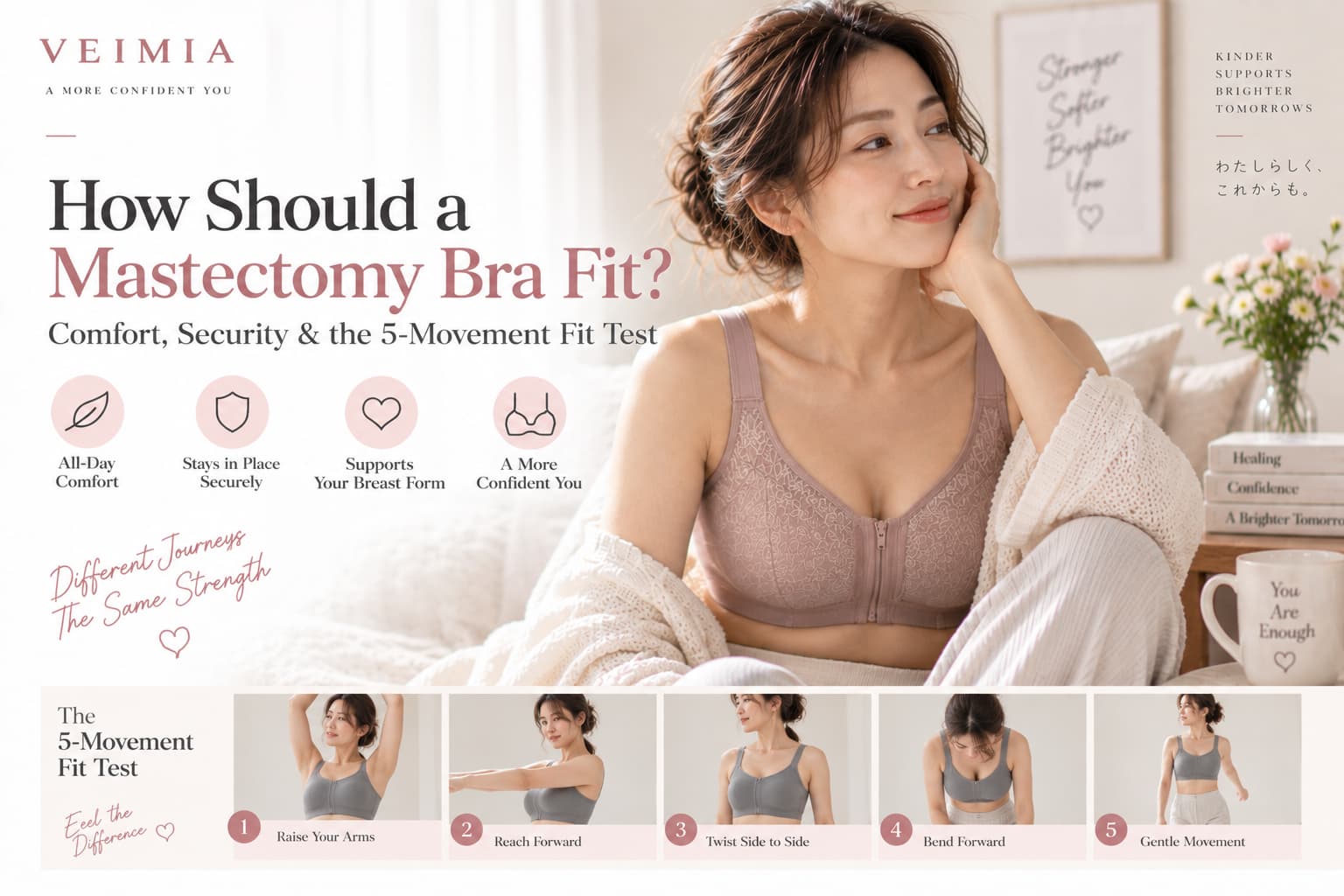 How Should a Mastectomy Bra Fit? Comfort, Security & the 5-Movement Fit Test