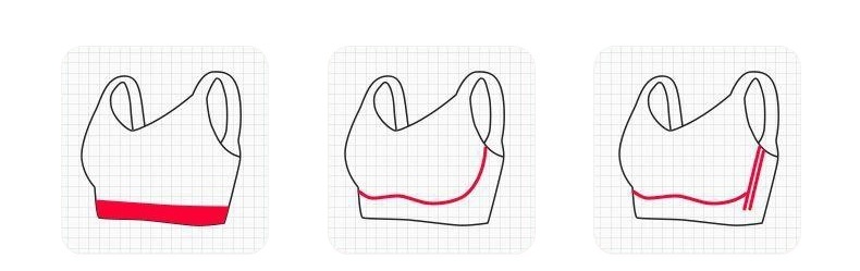 The Structure of Mnimizer Bra VEIMIA