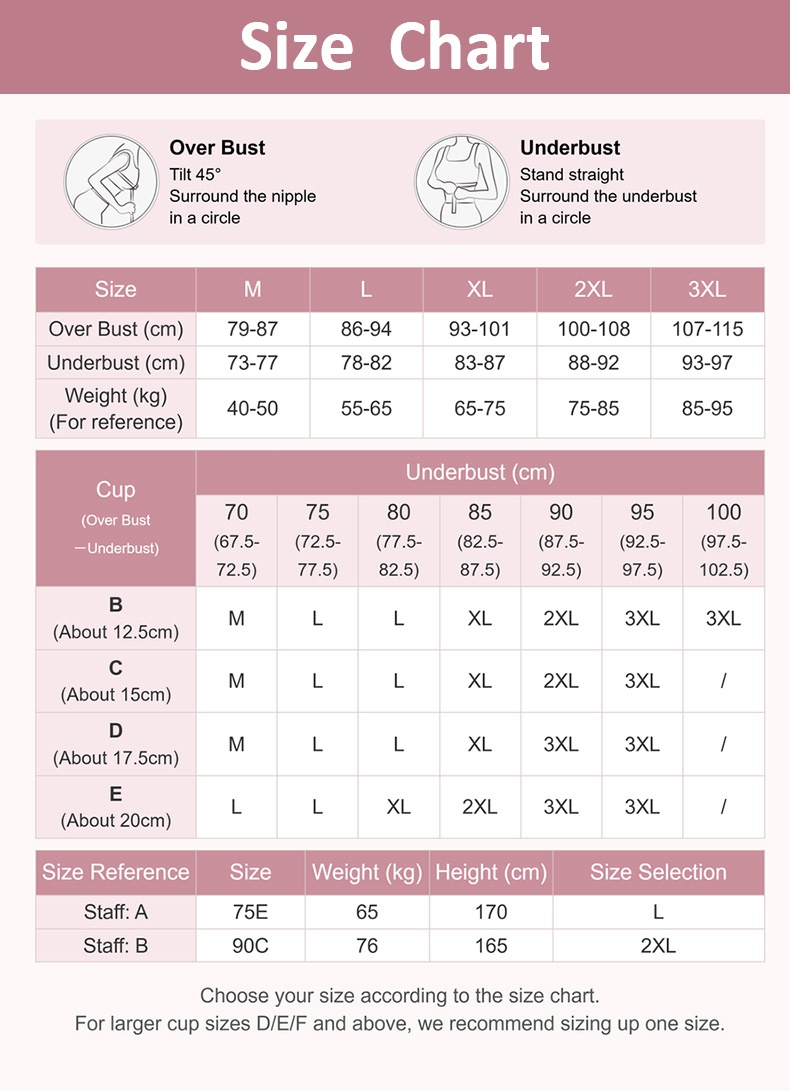 Minimizer bra size chart with over bust underbust weight and cup guidance VEIMIA