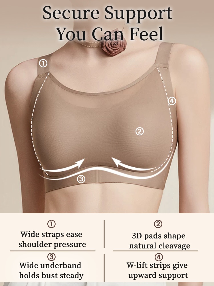 Feature graphic showing wide straps shaped cups wide underband and lift strips VEIMIA