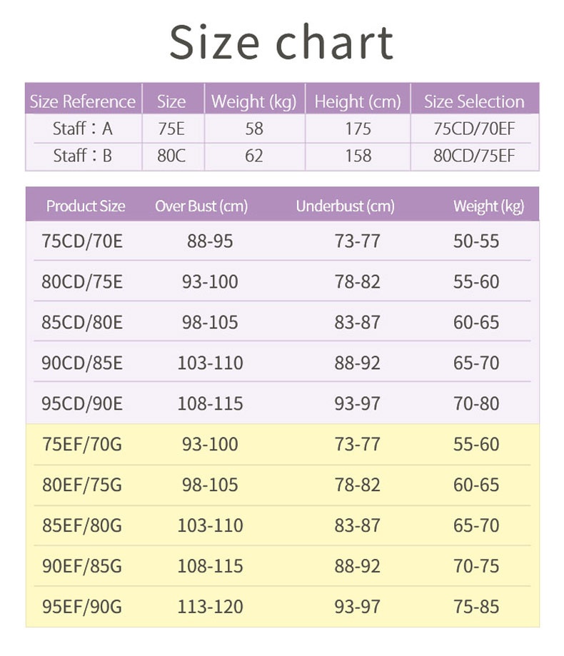 Anti-wobbling Minimizer Bras 360° Gel Strip Support, Anti-sagging Lifting For Natural Breast Shapes VEIMIA