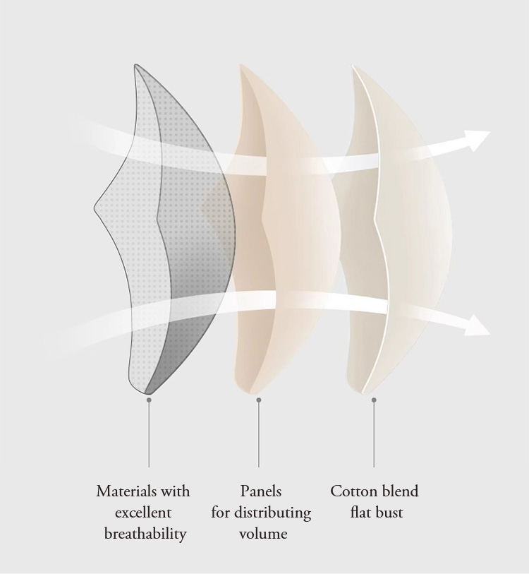 Seamless Wireless Minimizer Bras Stable Full Cups VEIMIA