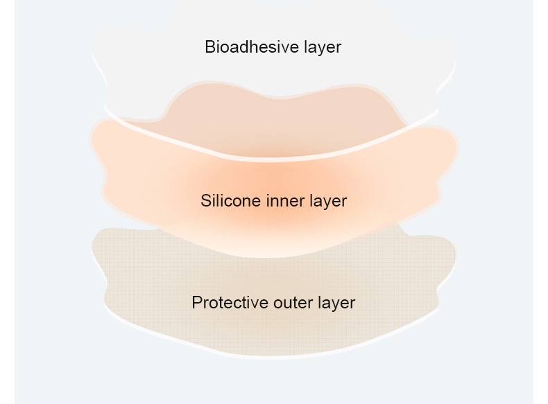  Long-lasting Silicone Nipple Cover Adhensive Breast Pasties VEIMIA