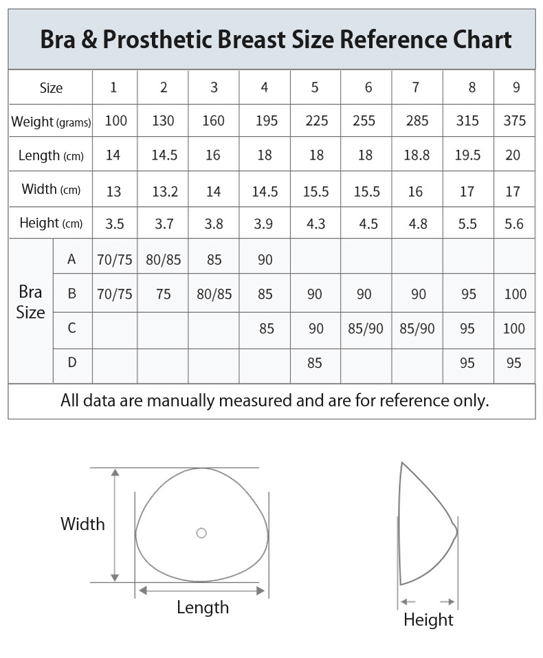 Safe Mastectomy Breast Prosthesis Left Right Universal Natural Silicone Breast Forms VEIMIA