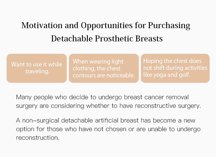Mastectomy Breast Prosthesis Medical Silicone Breast Forms VEIMIA