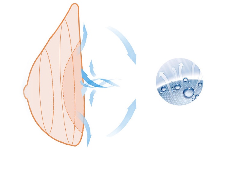 Breathable Mastectomy Breast Prosthesis 1 Piece Left-right Universal Medical Silicone Breast Form VEIMIA
