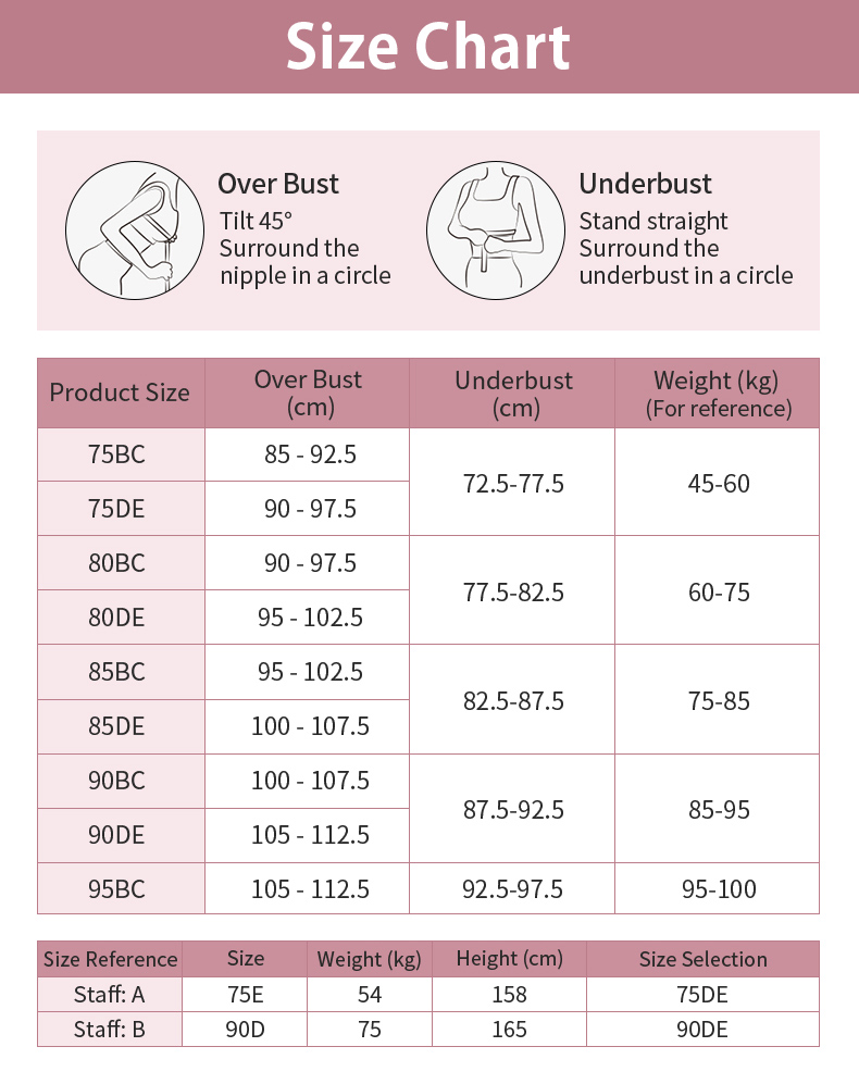 Bust-balancing Minimizer Bras Comfortable Shaping, Nude & Invisible For Natural Lifts VEIMIA