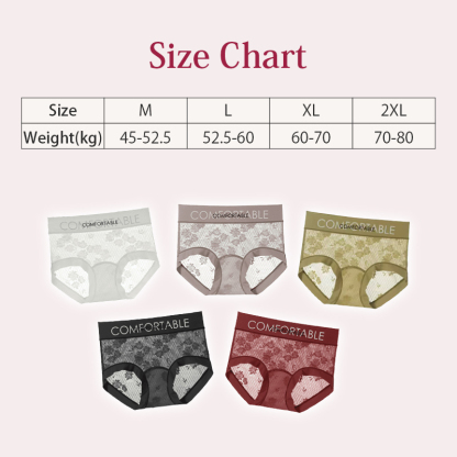 Sexy Lace Panties With Ultra Soft Skin-friendly Fabric, Comfort High Elastic Wide Waistband Underwear VEIMIA