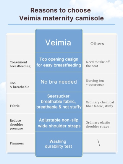 Comfortable Nursing Clothes No Bra Needed Cami, Easy Nursing With Top Open Buckles, Fixed 3D Pads For Extra Breast Milk-engorgement Space VEIMIA